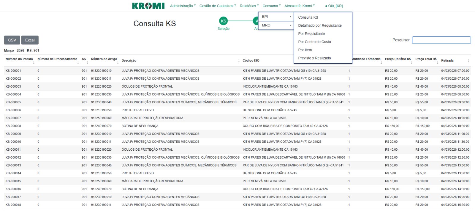Portal MRO — Relatórios de EPI por requisitante, centro de custo, item e previsto x realizado — o consumo visto por onde o seu time precisar.